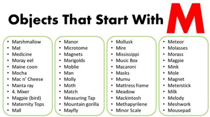 Objects That Start With M, List Of 30+ Objects That Start With M